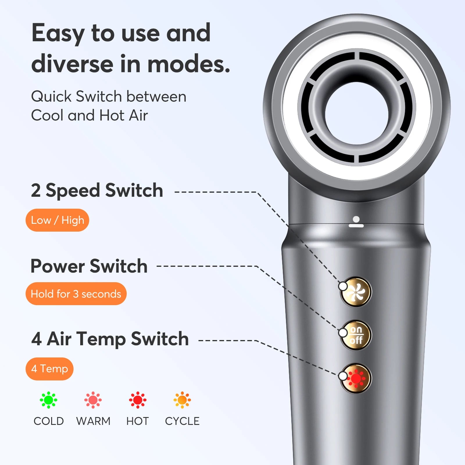 5-in-1 Hair Styling System